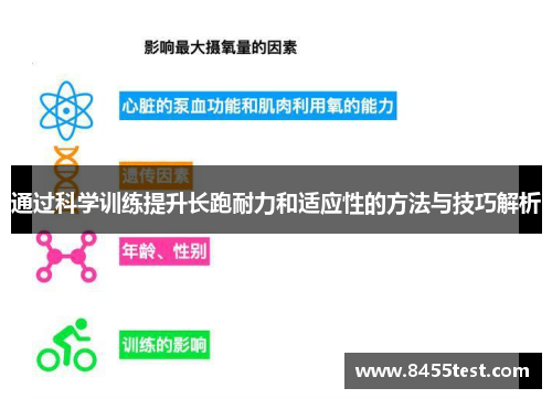 通过科学训练提升长跑耐力和适应性的方法与技巧解析