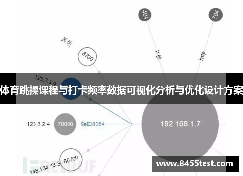 体育跳操课程与打卡频率数据可视化分析与优化设计方案